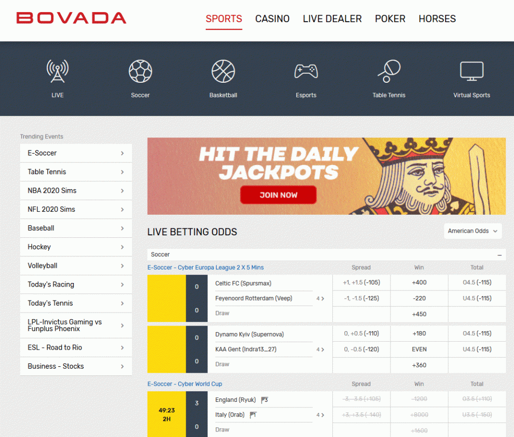 Bovada